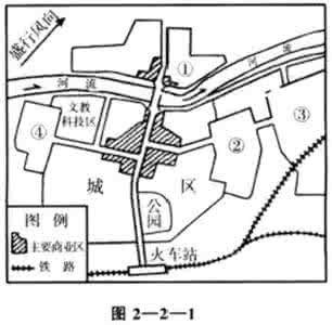 历届高考题 高考题萃-历届高考试题及解析100题（人文地理-1）