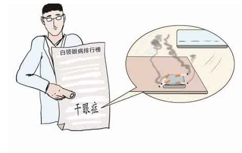 干眼症如何治疗 为什么会得干眼症?干眼症如何治疗?
