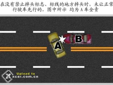 交通事故责任承担比例 交通事故责任承担比例 交通事故,没有接触就不承担责任?