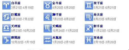 三月八日是什么星座 三月八日是什么星座？