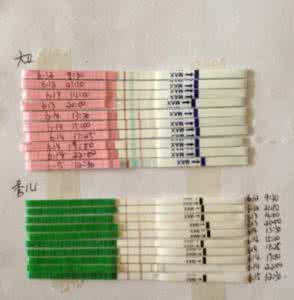 排卵试纸检测怀孕 分析：排卵试纸能检测怀孕吗？