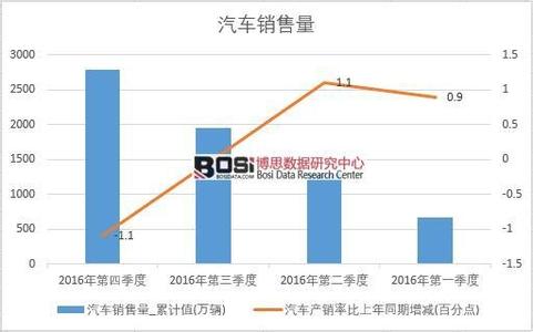 2016中国手机销量前十 2016年中国销量前10的应该就是它们！