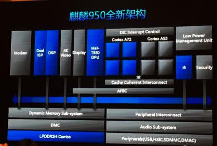 骁龙835与三星exynos exynos 8890和骁龙820 三星S7骁龙820/Exynos 8890哪个好？骁龙820/Exynos 8890性能对比评测