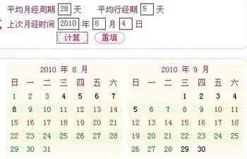 最安全的安全期 您知道安全期哪几天最安全吗