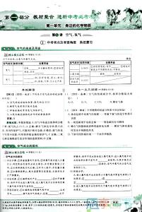 中考化学推断题专题 2015中考化学应战点拨——推断专题