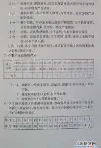 英语六级评分标准 六级作文评分标准 2015年12月英语六级作文评分标准