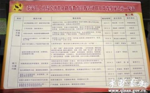 基层团委工作整改措施 **区委办个人整改措施