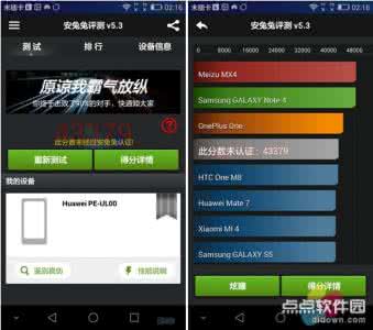 2017手机性能跑分排行 荣耀6 Plus性能跑分