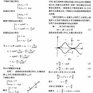 力的作用原理公式 力的独立作用原理