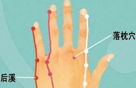 治疗肩周炎颈椎病 【艾灸疗法】艾灸疗法治疗落枕、颈椎病、肩周炎