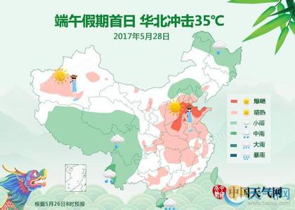【年度天气情感大戏】北方与南方与雨