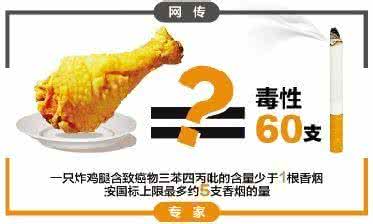 香烟毒性 1只烤鸡腿=60支香烟毒性 10种垃圾食品请少吃