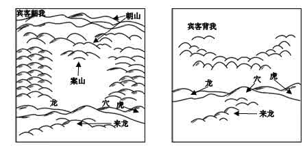 龙分雌雄吗 龙是如何分阴阳（雌雄）的呢在天成象，在地成形