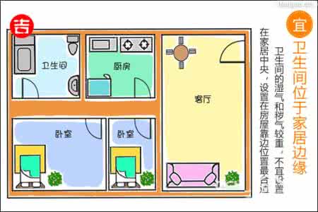 房屋大门朝向风水 大门朝向风水禁忌 房屋大门朝向风水禁忌有哪些呢？