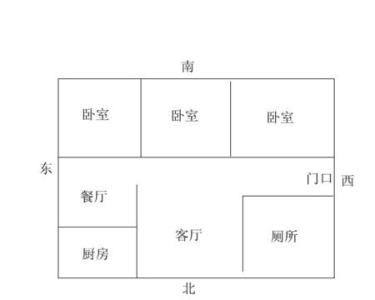 财神爷摆放位置 文财神爷摆放位置图 财神摆放讲究多 财神的摆放位置须知