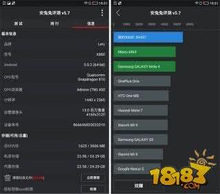 乐视超级手机1 pro怎么修改字体？