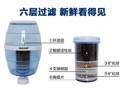 饮水机滤芯怎么更换 饮水机怎么换滤芯？