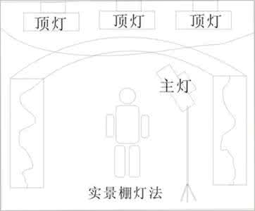 影楼布光 摄影用光 影楼常见7种布光法秘密大曝光