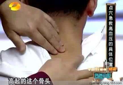 高血压危象的急救护理 高血压的急救穴