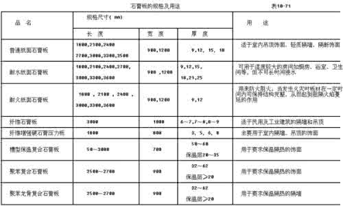 壁纸的分类、特点及用途