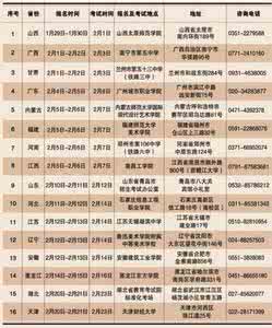 天津财经大学行政管理 天津财经大学是几本 2015天津财经大学行政管理考研参考书哪几本_天津财经大学是几本