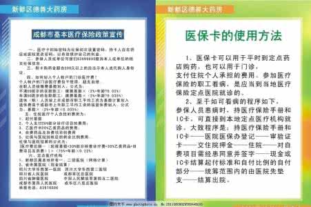 基本医疗保险政策 基本医疗保险政策简介