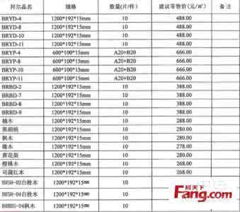 大自然地板价格表 大自然地板 大自然地板价格表