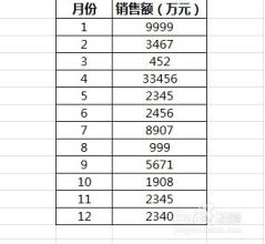 摸骨摸筋技巧 图形如何使数据更直观 寻筋摸骨，教你更直观的了解脊柱！骨诊脊椎病源歌！
