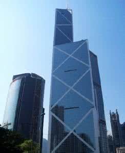 写字楼办公室风水 办公楼（写字楼）风水要素