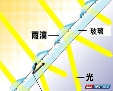 个子矮开车时视线不好 科普贴!全方位解读开车时你的视线盲点!以后开车要注意了!
