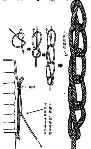 实用绳结的用途和打法 上百种实用绳结的打法