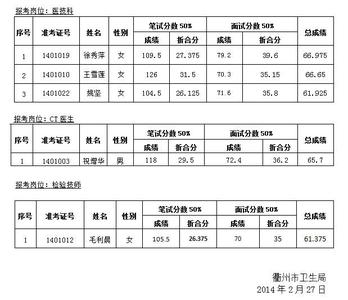 自考考试通知单打印 2014年10月衢州自考打印通知单的公告