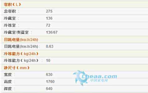 lg冰箱维修价格收费表 lg冰箱维修价格 lg冰箱价格是多少_最新lg冰箱报价表
