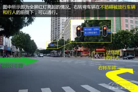 红灯能不能右转 小心吃罚单 红灯亮时到底能不能右转？