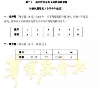 第二十一届华杯赛决赛 2016年第二十一届“华杯赛”笔试初赛小中组全国卷试题