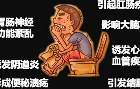 黄曲霉毒素超标 体内毒素超标 体内毒素超标身体就容易出现这些信号