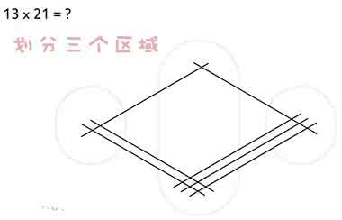 神奇的19×19乘法口诀 ②神奇的乘法计算方法（练熟了就是速算法宝）