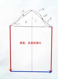 服装上衣原型的画法 服装裁剪--上衣原型画法