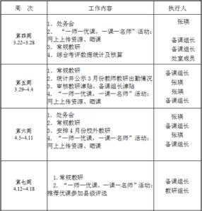 语文教研组工作计划 语文教研组工作计划 2014-201小学语文第二学期教研组工作计划