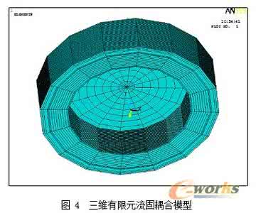 流固耦合动力学 流固耦合动力学 模拟高度动力学多尺度问题的离散―连续体耦合方法