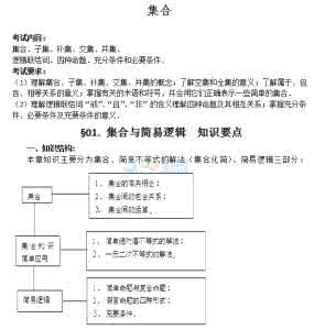 高考数学第一轮复习知识点分类指导