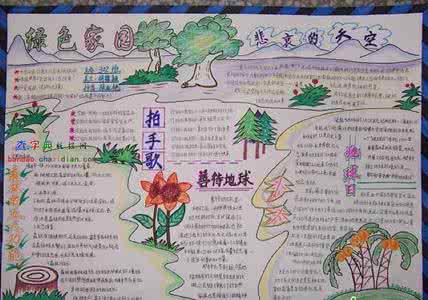 地球环保手抄报图片 2015环保手抄报图片：善待地球