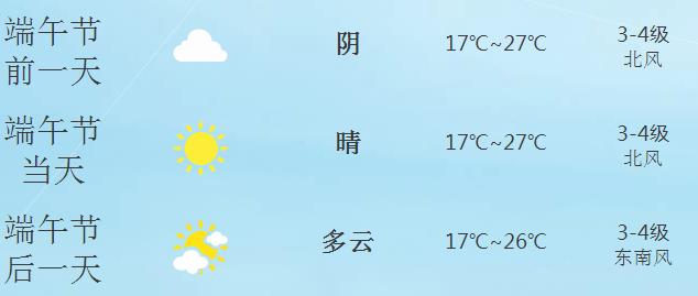 2014年11月14日常州天气预报