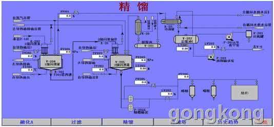 聚乙烯蜡生产线 LM在聚乙烯蜡生产线中的应用
