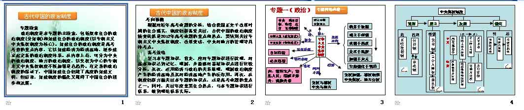 计量经济学考点归纳 历史考点归纳：第一部分中国古代史—中国古代经济