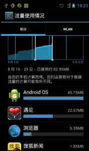 prisma失败解决方法 prisma费流量吗