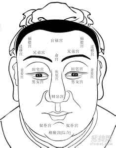 鱼尾纹能看出婚姻好坏 从额头纹看出你的前程好坏