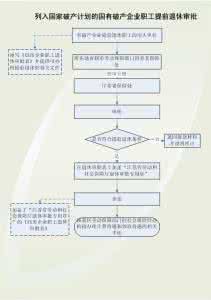 施里芬计划 施里芬计划是如何破产的 施里芬计划战略思想是什么