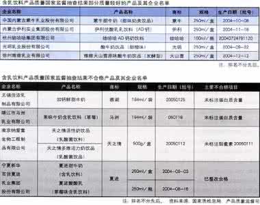 知了的营养价值 含乳饮料营养价值知多少