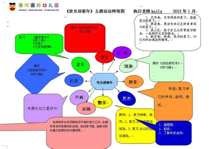 启发式教学法 启发式教学 启发式教学法_启发式教学